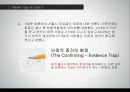 Leadership Development - Hidden Traps In Decision Making (리더십개발,의사결정의 정의,합리적 의사결정,비합리적인,의사결정의 원인).PPT자료 14페이지