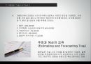 Leadership Development - Hidden Traps In Decision Making (리더십개발,의사결정의 정의,합리적 의사결정,비합리적인,의사결정의 원인).PPT자료 16페이지