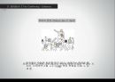 Leadership Development - Hidden Traps In Decision Making (리더십개발,의사결정의 정의,합리적 의사결정,비합리적인,의사결정의 원인).PPT자료 27페이지