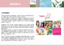 락앤락(LOCK&LOCK) - 락앤락경영전략, 락앤락마케팅성공사례, Five Force model, SWOT, 성공요인분석, 하나코비의 당면과제, 매출비중, 마케팅전략, STP, 4Ps,해외시장 진출전략.PPT자료 17페이지