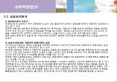 락앤락(LOCK&LOCK) - 락앤락경영전략, 락앤락마케팅성공사례, Five Force model, SWOT, 성공요인분석, 하나코비의 당면과제, 매출비중, 마케팅전략, STP, 4Ps,해외시장 진출전략.PPT자료 26페이지