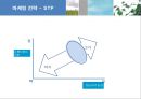 락앤락(LOCK&LOCK) - 락앤락경영전략, 락앤락마케팅성공사례, Five Force model, SWOT, 성공요인분석, 하나코비의 당면과제, 매출비중, 마케팅전략, STP, 4Ps,해외시장 진출전략.PPT자료 34페이지