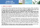 락앤락(LOCK&LOCK) - 락앤락경영전략, 락앤락마케팅성공사례, Five Force model, SWOT, 성공요인분석, 하나코비의 당면과제, 매출비중, 마케팅전략, STP, 4Ps,해외시장 진출전략.PPT자료 43페이지