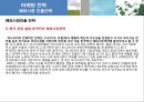락앤락(LOCK&LOCK) - 락앤락경영전략, 락앤락마케팅성공사례, Five Force model, SWOT, 성공요인분석, 하나코비의 당면과제, 매출비중, 마케팅전략, STP, 4Ps,해외시장 진출전략.PPT자료 44페이지