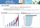 락앤락(LOCK&LOCK) - 락앤락경영전략, 락앤락마케팅성공사례, Five Force model, SWOT, 성공요인분석, 하나코비의 당면과제, 매출비중, 마케팅전략, STP, 4Ps,해외시장 진출전략.PPT자료 45페이지