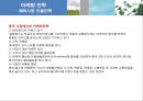 락앤락(LOCK&LOCK) - 락앤락경영전략, 락앤락마케팅성공사례, Five Force model, SWOT, 성공요인분석, 하나코비의 당면과제, 매출비중, 마케팅전략, STP, 4Ps,해외시장 진출전략.PPT자료 47페이지