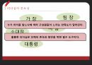 리더십의 중요성과 개념,리더십의 효과,한국인의 리더십,리더십의 문화 차이,트롬피나르스 연구.PPT자료 3페이지
