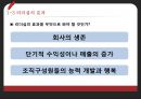 리더십의 중요성과 개념,리더십의 효과,한국인의 리더십,리더십의 문화 차이,트롬피나르스 연구.PPT자료 11페이지