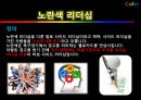 [리더쉽] 컬러리더십(Color Leader ship) 대통령리더쉽,글로벌리더,싸이,브랜드마케팅,서비스마케팅,글로벌경영,사례분석,swot.PPT자료 22페이지