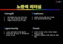 [리더쉽] 컬러리더십(Color Leader ship) 대통령리더쉽,글로벌리더,싸이,브랜드마케팅,서비스마케팅,글로벌경영,사례분석,swot.PPT자료 24페이지