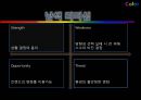 [리더쉽] 컬러리더십(Color Leader ship) 대통령리더쉽,글로벌리더,싸이,브랜드마케팅,서비스마케팅,글로벌경영,사례분석,swot.PPT자료 44페이지