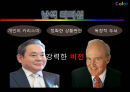 [리더쉽] 컬러리더십(Color Leader ship) 대통령리더쉽,글로벌리더,싸이,브랜드마케팅,서비스마케팅,글로벌경영,사례분석,swot.PPT자료 45페이지