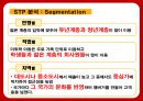 맥도날드의 성공전략 찾기 - 맥도날드성공전략사례,맥도날드경영전략사례,브랜드마케팅,서비스마케팅,글로벌경영,사례분석,swot,stp,4p.PPT자료 27페이지