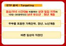 맥도날드의 성공전략 찾기 - 맥도날드성공전략사례,맥도날드경영전략사례,브랜드마케팅,서비스마케팅,글로벌경영,사례분석,swot,stp,4p.PPT자료 28페이지