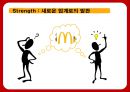 맥도날드의 성공전략 찾기 - 맥도날드성공전략사례,맥도날드경영전략사례,브랜드마케팅,서비스마케팅,글로벌경영,사례분석,swot,stp,4p.PPT자료 33페이지