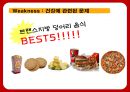 맥도날드의 성공전략 찾기 - 맥도날드성공전략사례,맥도날드경영전략사례,브랜드마케팅,서비스마케팅,글로벌경영,사례분석,swot,stp,4p.PPT자료 35페이지