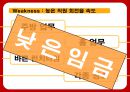 맥도날드의 성공전략 찾기 - 맥도날드성공전략사례,맥도날드경영전략사례,브랜드마케팅,서비스마케팅,글로벌경영,사례분석,swot,stp,4p.PPT자료 37페이지
