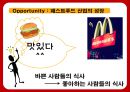 맥도날드의 성공전략 찾기 - 맥도날드성공전략사례,맥도날드경영전략사례,브랜드마케팅,서비스마케팅,글로벌경영,사례분석,swot,stp,4p.PPT자료 40페이지