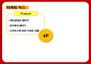 맥도날드의 성공전략 찾기 - 맥도날드성공전략사례,맥도날드경영전략사례,브랜드마케팅,서비스마케팅,글로벌경영,사례분석,swot,stp,4p.PPT자료 45페이지