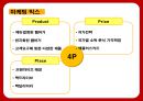 맥도날드의 성공전략 찾기 - 맥도날드성공전략사례,맥도날드경영전략사례,브랜드마케팅,서비스마케팅,글로벌경영,사례분석,swot,stp,4p.PPT자료 47페이지