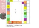젊음의 거리 홍대 - 홍대 역세권 주변 상권 분석.ppt 20페이지