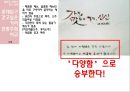 젊음의 거리 홍대 - 홍대 역세권 주변 상권 분석.ppt 31페이지