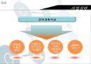 시스코(cisco)의 사업전략 6페이지