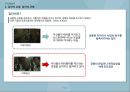 조직행동론 관점에서본 파이트클럽 4페이지