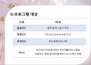 [정신간호학] 정신건강증진센터 프로그램 계획서 - 꽃차로 마음을 다스리다 (동구 정신건강증진센터).pptx 9페이지