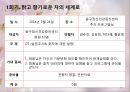 [정신간호학] 정신건강증진센터 프로그램 계획서 - 꽃차로 마음을 다스리다 (동구 정신건강증진센터).pptx 15페이지