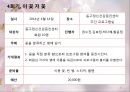 [정신간호학] 정신건강증진센터 프로그램 계획서 - 꽃차로 마음을 다스리다 (동구 정신건강증진센터).pptx 40페이지