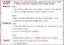 [정신간호학] 정신건강증진센터 프로그램 계획서 - 꽃차로 마음을 다스리다 (동구 정신건강증진센터).pptx 57페이지
