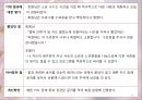[정신간호학] 정신건강증진센터 프로그램 계획서 - 꽃차로 마음을 다스리다 (동구 정신건강증진센터).pptx 74페이지