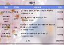 [정신간호학] 정신건강증진센터 프로그램 계획서 - 꽃차로 마음을 다스리다 (동구 정신건강증진센터).pptx 80페이지