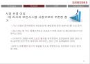 디지털 도어락의 러시아 & UAE 진출 방안 (시장성 분석, SWOT 분석, STP 분석, 4P 분석).pptx 13페이지