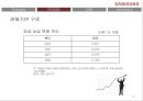 디지털 도어락의 러시아 & UAE 진출 방안 (시장성 분석, SWOT 분석, STP 분석, 4P 분석).pptx 20페이지