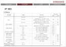 디지털 도어락의 러시아 & UAE 진출 방안 (시장성 분석, SWOT 분석, STP 분석, 4P 분석).pptx 31페이지