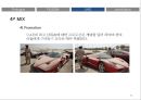 디지털 도어락의 러시아 & UAE 진출 방안 (시장성 분석, SWOT 분석, STP 분석, 4P 분석).pptx 54페이지
