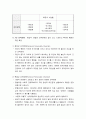 [정신건강론] 성격장애의 정의와 원인, 성격장애의 진단과 치료, 성격장애 분류(A군 성격장애, B군 성격장애, C군 성격장애, 기질적 성격장애, 기타 성격장애) 4페이지
