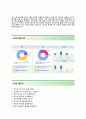 (오뚜기자기소개서 + 면접기출문제합격자스펙) 오뚜기(영업직해외영업) 자기소개서 합격예문 [오뚜기자소서오뚜기채용첨삭항목] 4페이지