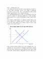 [정보화와 한국경제] 정보화사회의 도래, IT기술의 경제적 효과, 한국경제의 정보화수준 및 과제 4페이지
