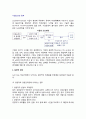 [기업도산의 징후] 기업도산(bankruptcy)의 징후(도산기업징후) 2페이지