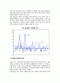 [우리나라농촌문제] 농촌문제의 원인과 해결방안 7페이지