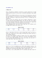 [브릭스의 부상] 브릭스(BRICs)의 의의와 성장전망, 브릭스(BRICs)에 대한 한국의 교역과 투자 2페이지