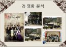 [영화언어의 이해] 영화속 언어의 특징, 분석.PPT자료 40페이지