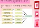 [기독교와 유아교육] 기독교 유아교육 원리, 기독교 유아교육 내용, 우리나라 기독교 유아교육 현황, 유아교육 교사의 소명, 올바른 유아교육 방안.PPT자료 25페이지
