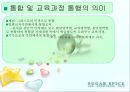 [기독교와 유아교육] 기독교 유아교육 원리, 기독교 유아교육 내용, 우리나라 기독교 유아교육 현황, 유아교육 교사의 소명, 올바른 유아교육 방안.PPT자료 33페이지