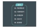 민들레영토 성공사례 및 실패사례 분석 PPT 2페이지