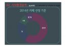 민들레영토 성공사례 및 실패사례 분석 PPT 7페이지