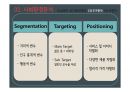 민들레영토 성공사례 및 실패사례 분석 PPT 9페이지